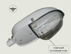 Светильники для наружного освещения РКУ 49, ЖКУ 49, ГКУ 49, ФКУ 49