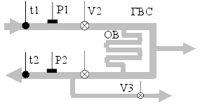 Схема СПТ942-1