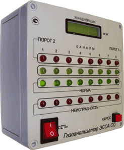 Стационарные газоанализаторы ЭССА-CO/N исполнение БС/(Н)/(Р)
