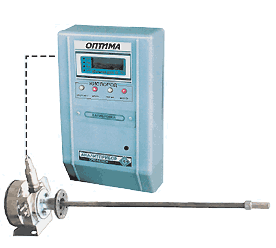 ОПТИМА - стационарный прибор оптимизации режимов горения